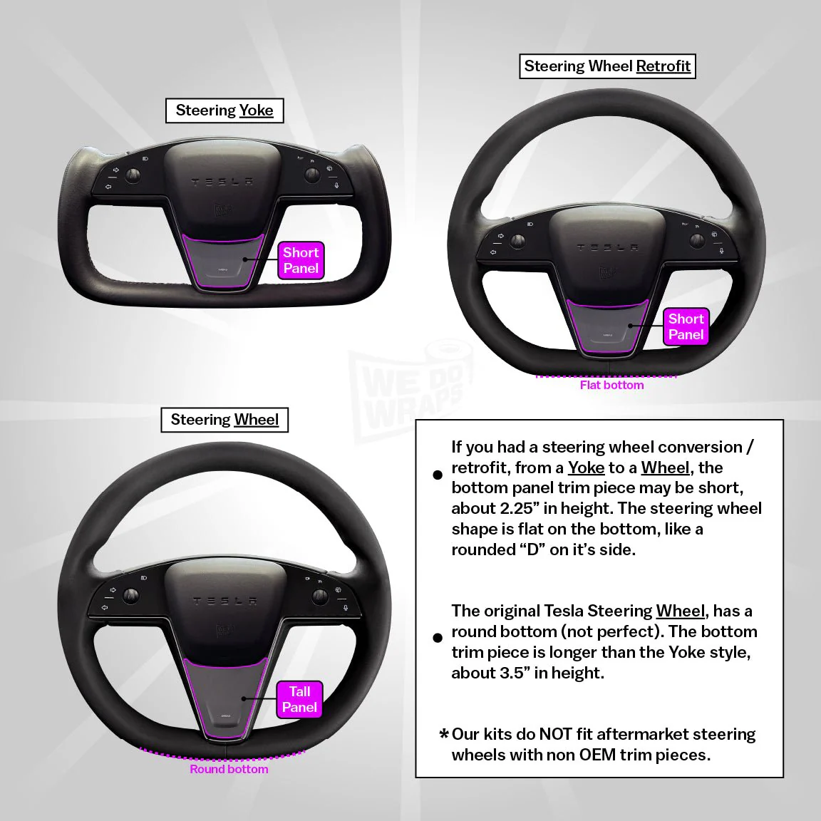 KPMF Morpheus Black Tesla Steering Wheel Trim Decal Kit (3pcs) | MS Feb 2021+ - Image 3